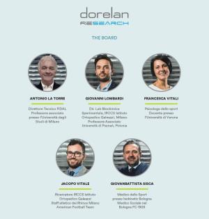 Dorelan Research Board